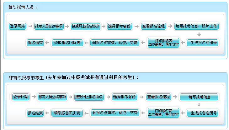 http://tianyujx.com.cn/zhongjizhicheng/ksdt/wa1703011741.shtml