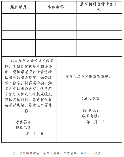 廣東省直考區(qū)2017年中級會計職稱實行考后資格復核