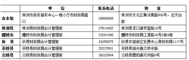 湖南株洲2016年中級會(huì)計(jì)職稱證書領(lǐng)取通知