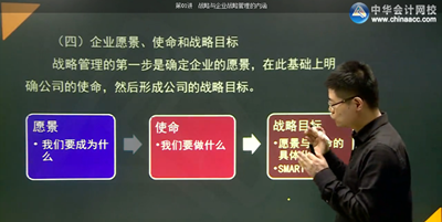 徐經(jīng)長(zhǎng)/劉圻2017高會(huì)《高級(jí)會(huì)計(jì)實(shí)務(wù)》基礎(chǔ)課開通第四章