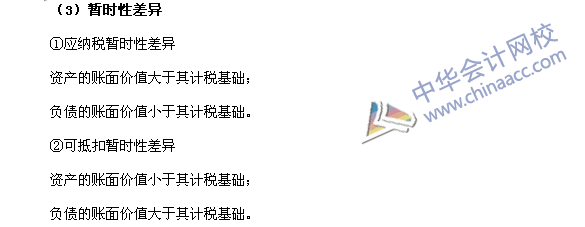 2017年《中級會計實務(wù)》高頻考點：計稅基礎(chǔ)與暫時性差異