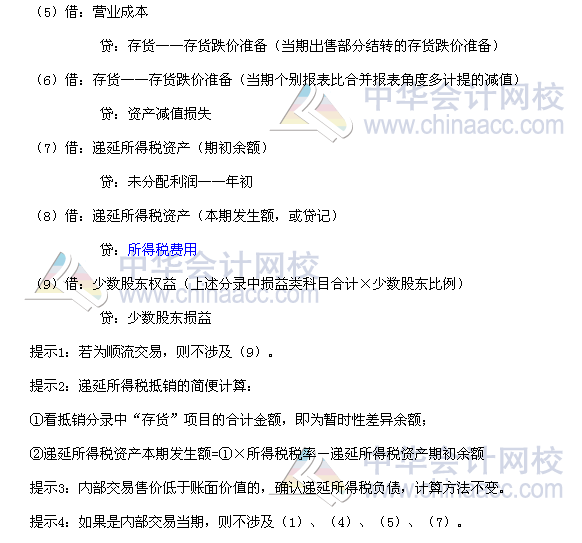 2017年《中級會計實務》高頻考點：內(nèi)部存貨交易的合并處理