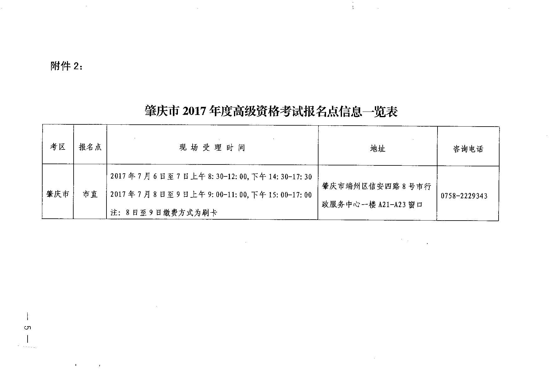 轉(zhuǎn)發(fā)省會計考辦關(guān)于做好2017年度全國會計專業(yè)技術(shù)中、高級資格考試補報名工作的通知