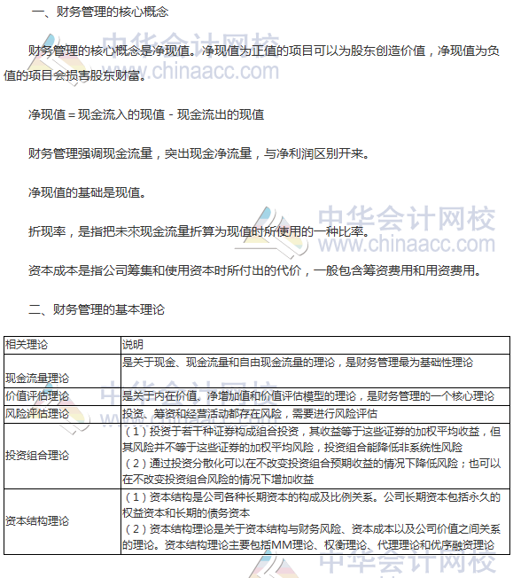 注會《財管》高頻考點：財務(wù)管理的核心概念