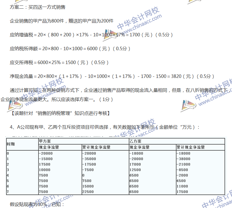 2017中級(jí)會(huì)計(jì)職稱(chēng)《經(jīng)濟(jì)法》全真模擬試題第一套（6）