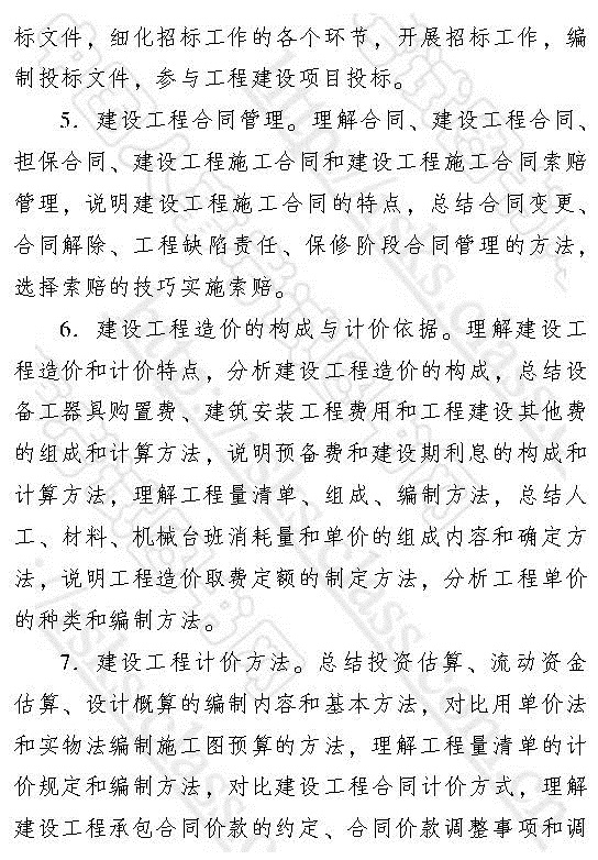 2017年中級經(jīng)濟師《建筑專業(yè)知識與實務》考試大綱