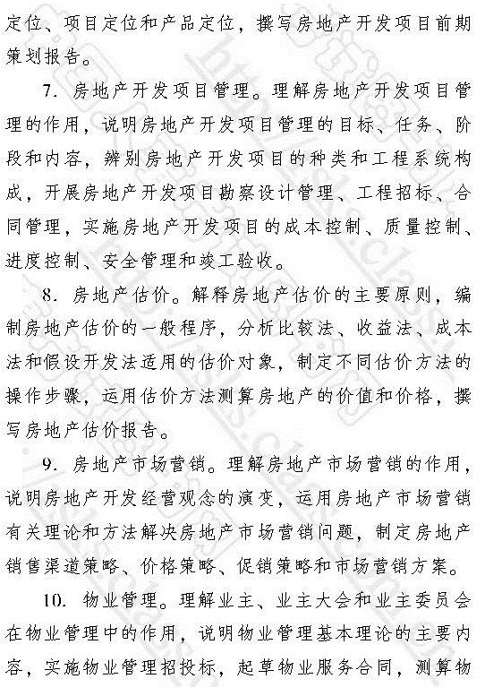 2017年中級經(jīng)濟師《房地產(chǎn)專業(yè)知識與實務》考試大綱