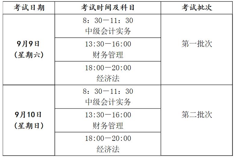 武漢考生 你還記得2017年中級(jí)會(huì)計(jì)考試時(shí)間嗎