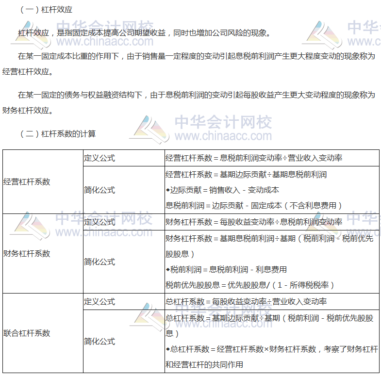 注會《財管》高頻考點：杠桿系數(shù)的衡量