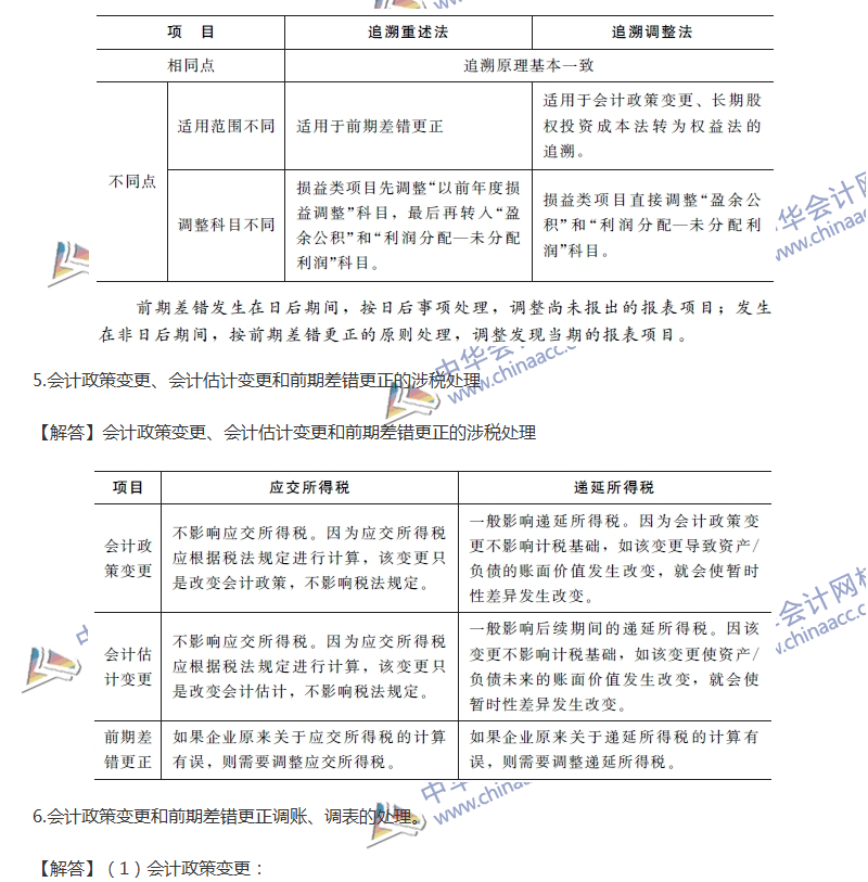 關(guān)于會(huì)計(jì)政策、會(huì)計(jì)變更和差錯(cuò)更正的六大問(wèn)題