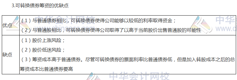 《財管》高頻考點(diǎn)：混合籌資