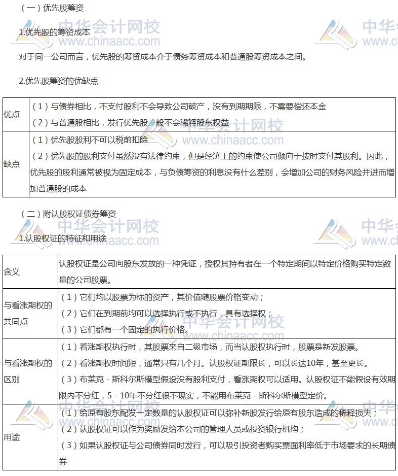 《財管》高頻考點(diǎn)：混合籌資