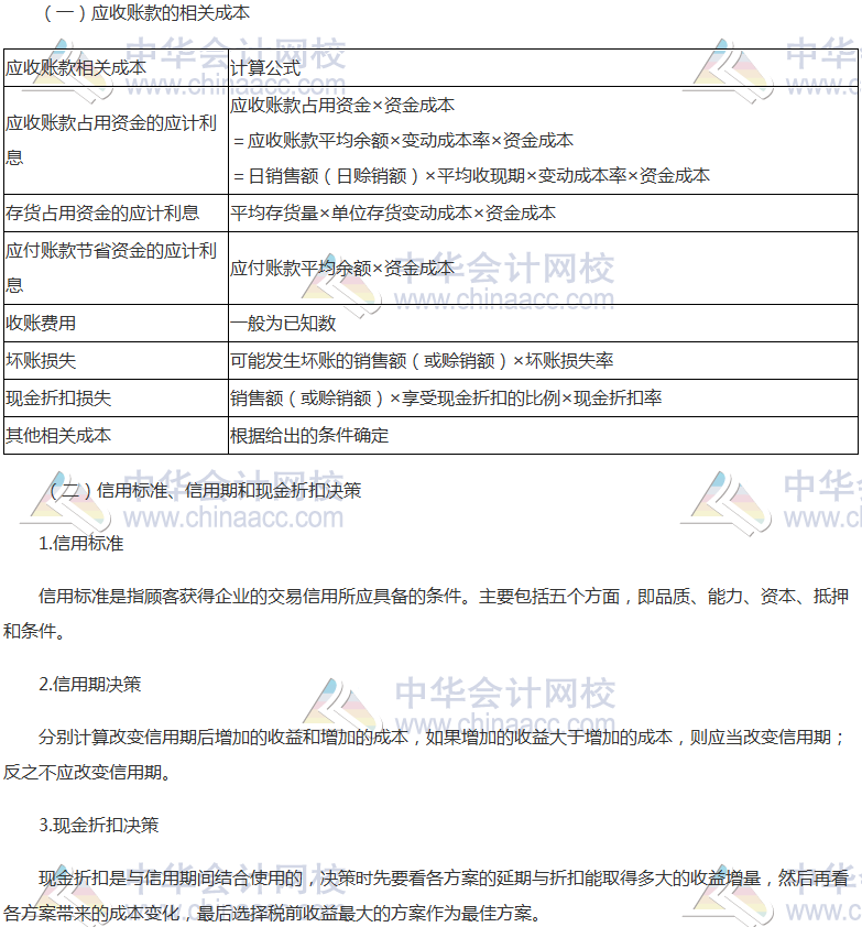《財管》高頻考點：應(yīng)收款項管理