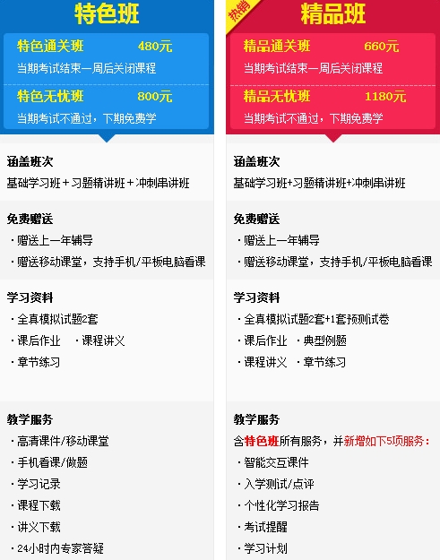 經(jīng)濟(jì)師特色班、精品班班次對(duì)比