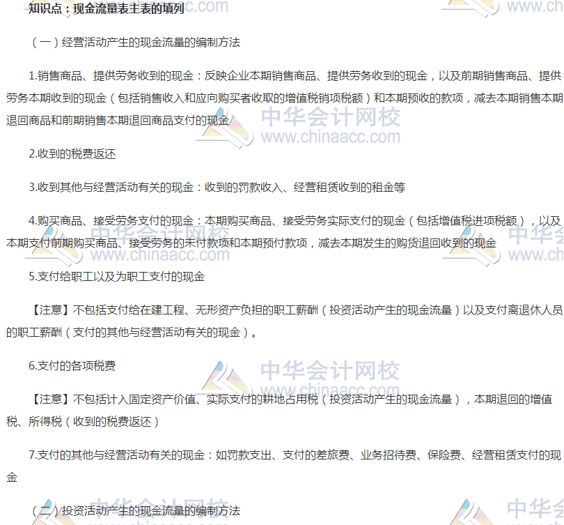 中級審計師考試《審計專業(yè)相關(guān)知識》高頻考點(diǎn)