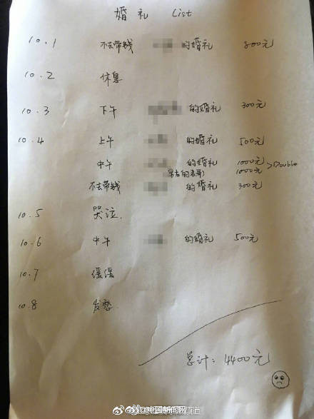 國慶份子錢準(zhǔn)備好了嗎？嚇得我趕緊得拿下中級會計職稱證書了！
