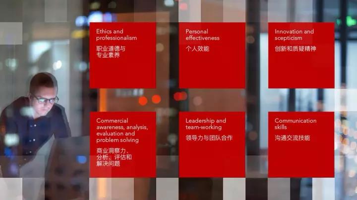 全新ACCA職業(yè)道德與專業(yè)技能模塊正式上線！