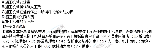 2017年中級(jí)經(jīng)濟(jì)師建筑試題解析