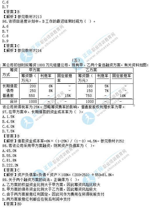 2017年中級(jí)經(jīng)濟(jì)師建筑專業(yè)試題解析