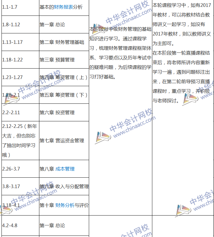 2018中級(jí)會(huì)計(jì)職稱專屬備考計(jì)劃 非私教直播班勿入！