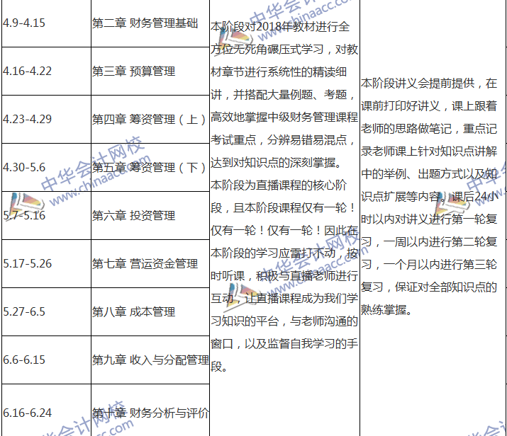 2018中級(jí)會(huì)計(jì)職稱專屬備考計(jì)劃 非私教直播班勿入！