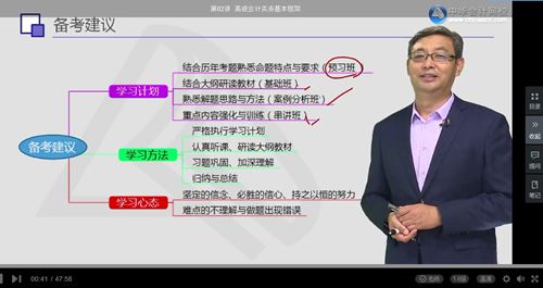學(xué)習(xí)一頭霧水？2018年高級(jí)會(huì)計(jì)師答疑解惑來(lái)這里