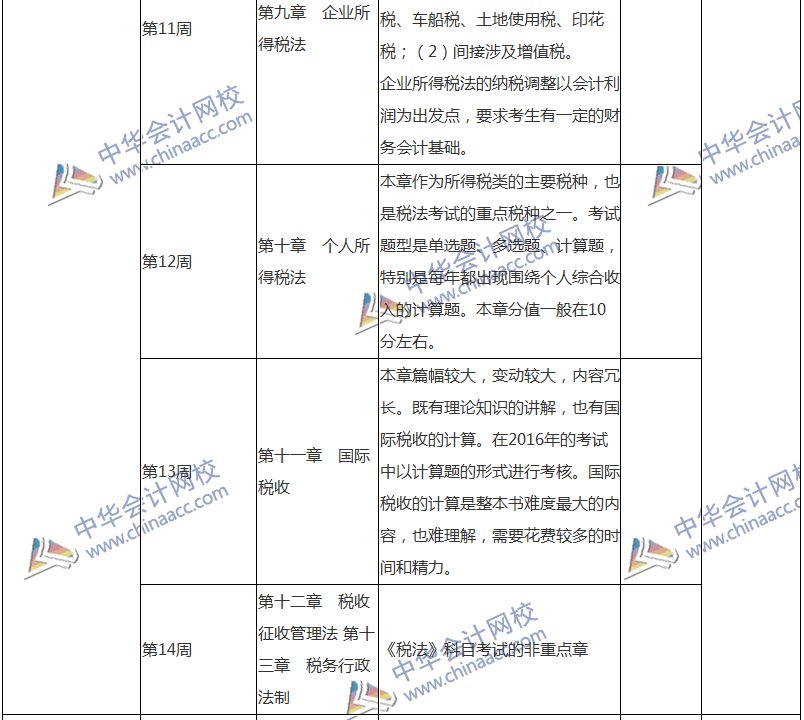 2018注會(huì)稅法專屬備考計(jì)劃 非私教直播班勿入！