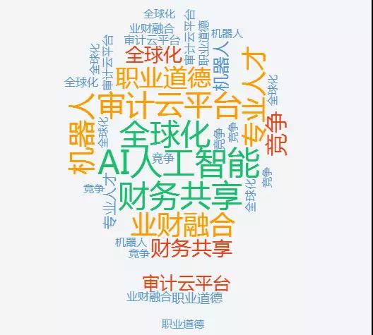這些ACCA考試創(chuàng)新變革你都清楚嗎？——送上重要時間表！