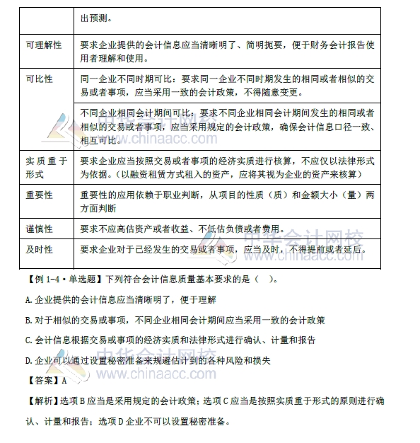 《初級會計實務(wù)》第一章改革內(nèi)容 會計基本假設(shè)、會計基礎(chǔ) 