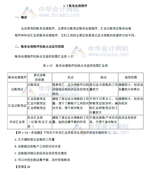 2018年初級會計實務改革第一章內(nèi)容 賬務處理程序