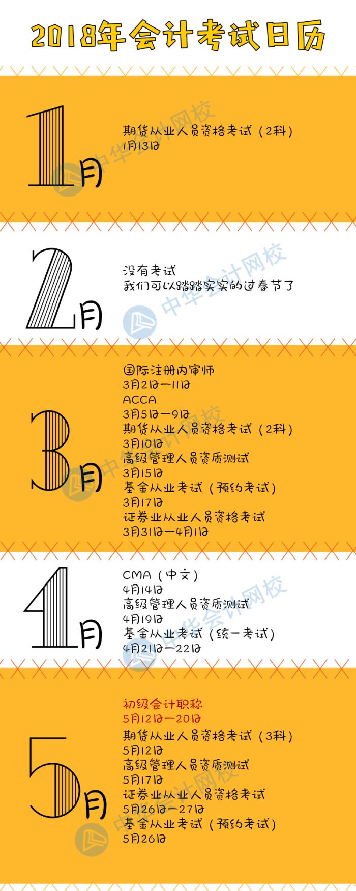 建議收藏|2018年金融、會(huì)計(jì)考試日歷都在這里了！