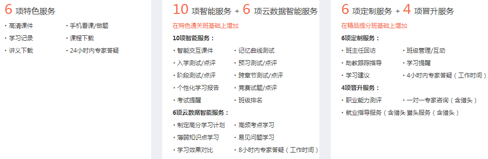 2018年中級會計職稱新課隨報隨學(xué) 送零基礎(chǔ)課程、無紙化考試系統(tǒng)