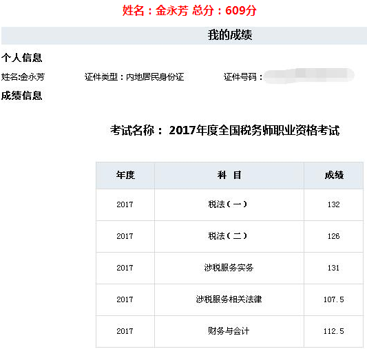 609分！正保會計網(wǎng)校稅務師學員太牛了