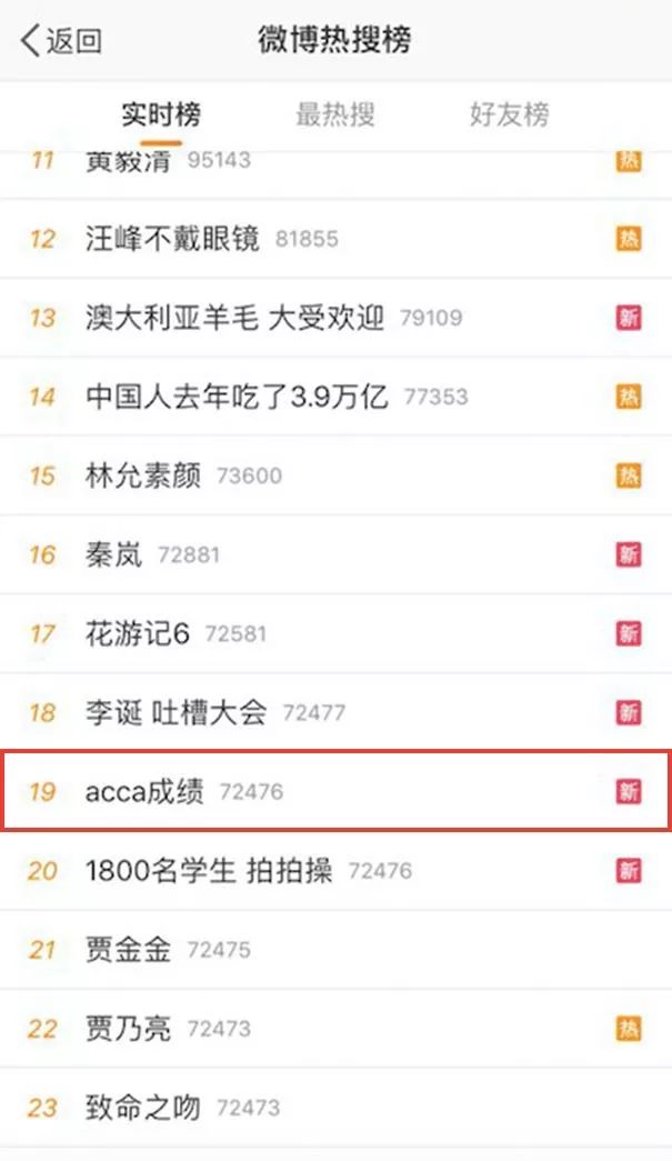 ACCA 12月考季放榜后，如何規(guī)劃下一步？
