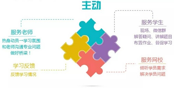 面授班同學有福了！各位老師頭腦風暴 出招幫助考生搞定中級！