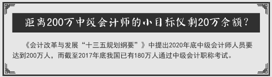 中級(jí)考生請(qǐng)聽(tīng)題：聽(tīng)說(shuō)2018年中級(jí)會(huì)計(jì)職稱(chēng)考試要卡通過(guò)率？