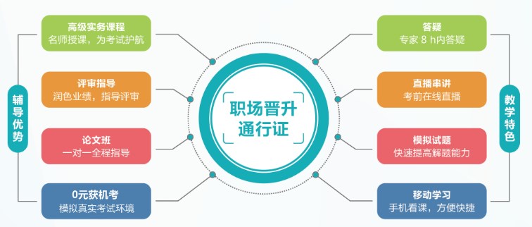 高會(huì)無憂取證班輔導(dǎo)優(yōu)勢(shì)