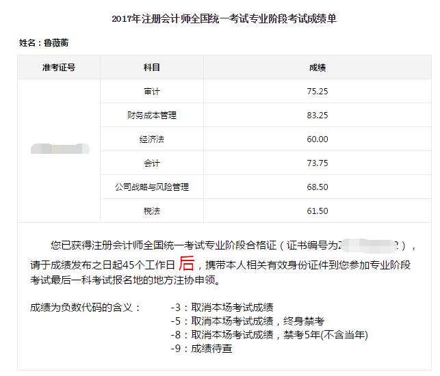 正保會計(jì)網(wǎng)校注會考生魯薇蘅成績單