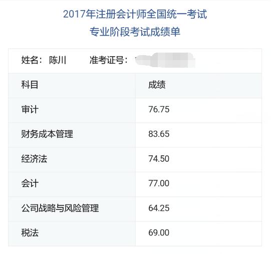一年過(guò)注會(huì)六門