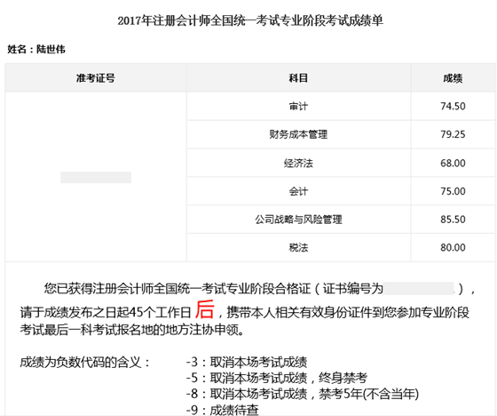 注會(huì)如此多嬌 引無數(shù)英雄競折腰 看學(xué)霸過注會(huì)小妙招