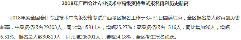 2018年中級(jí)會(huì)計(jì)職稱教材大“變身” 考試真的會(huì)變簡單嗎？