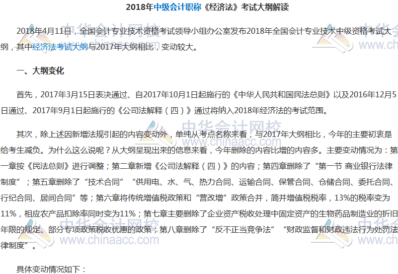 新增必考！2018年中級經(jīng)濟法考試大綱解讀 劃出必考點