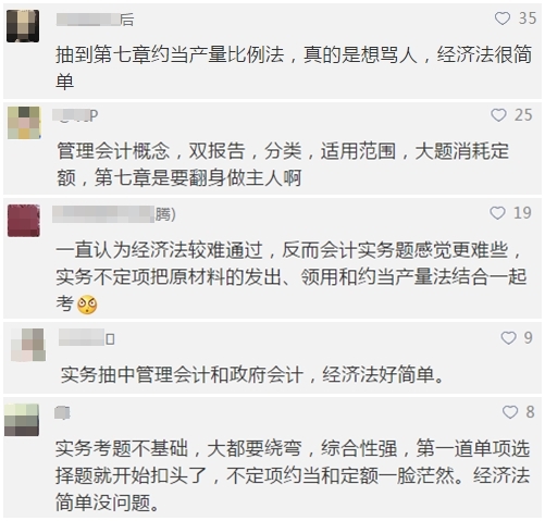 留言來自“正保會(huì)計(jì)網(wǎng)校初級(jí)會(huì)計(jì)職稱”微信公眾號(hào)