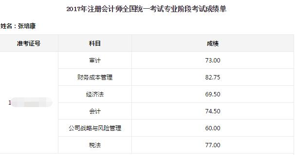 注冊(cè)會(huì)計(jì)師考試成績(jī)