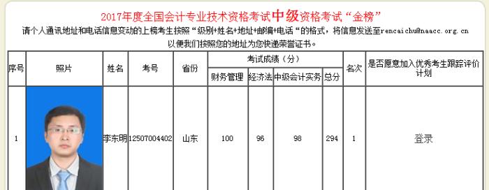 【學(xué)員說】中級會計職稱進入緊張備考期 學(xué)霸分享學(xué)習經(jīng)驗