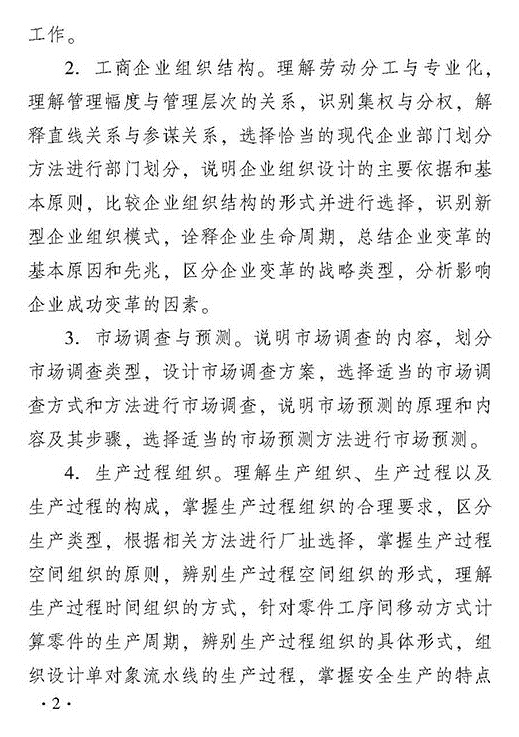 2018年初級工商管理專業(yè)知識與實務考試大綱