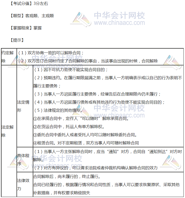 注冊(cè)會(huì)計(jì)師《經(jīng)濟(jì)法》穩(wěn)拿20分系列知識(shí)點(diǎn)九：合同的解除