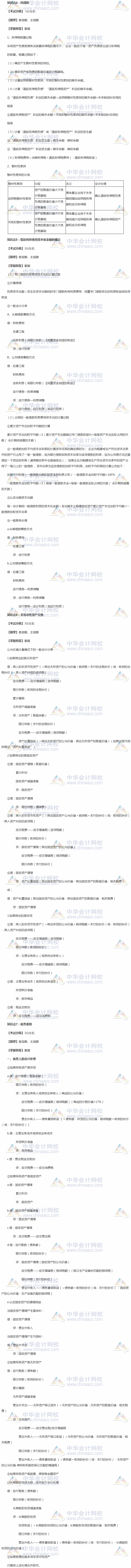 2018中級會計(jì)職稱考前 掌握這些中級會計(jì)實(shí)務(wù)穩(wěn)加20分系列