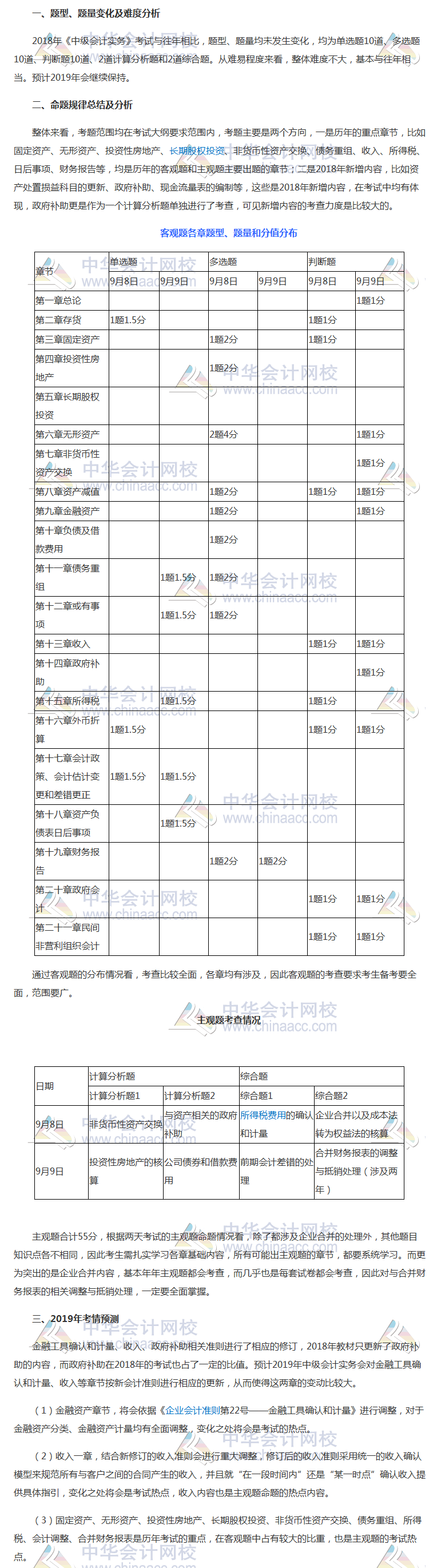 2018年中級會計職稱《中級會計實務》考試試卷分析及考情預測