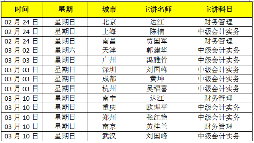 中級會計職稱13位老師大咖，13座城市巡回公開課，現(xiàn)在免費預(yù)約！